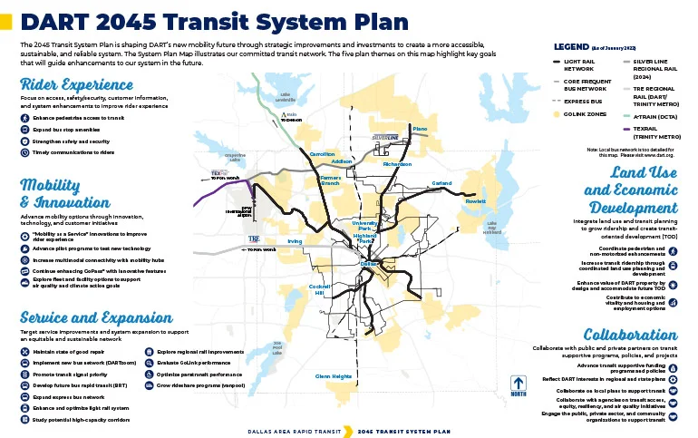 image for Transit System Plan card