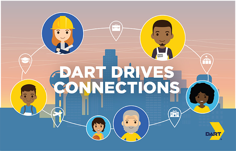 DART Drives Connections