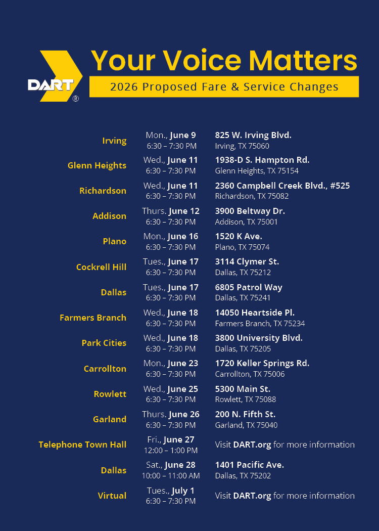 Pre-Public Hearing Community Meetings
