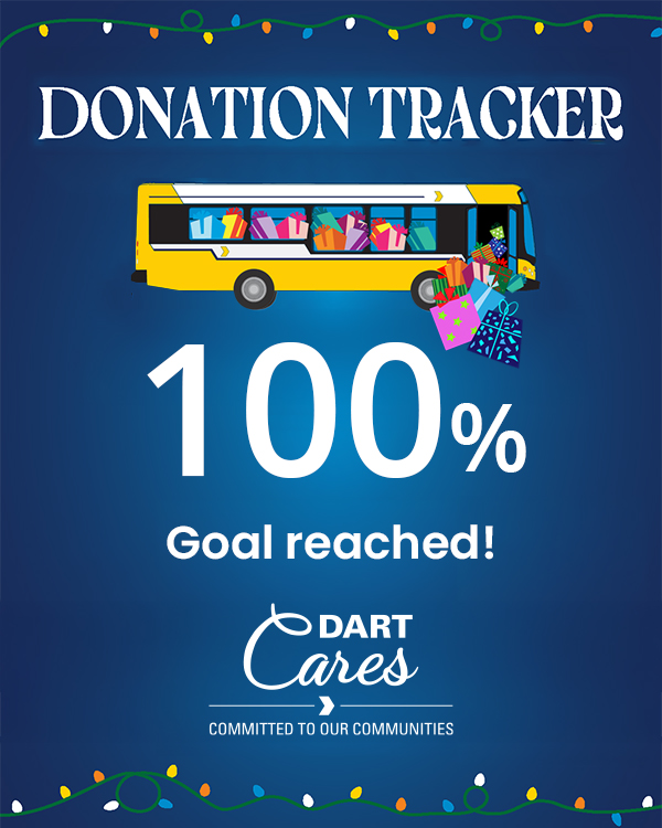 100 percent of 100 - Stuff a bus Donation Tracker