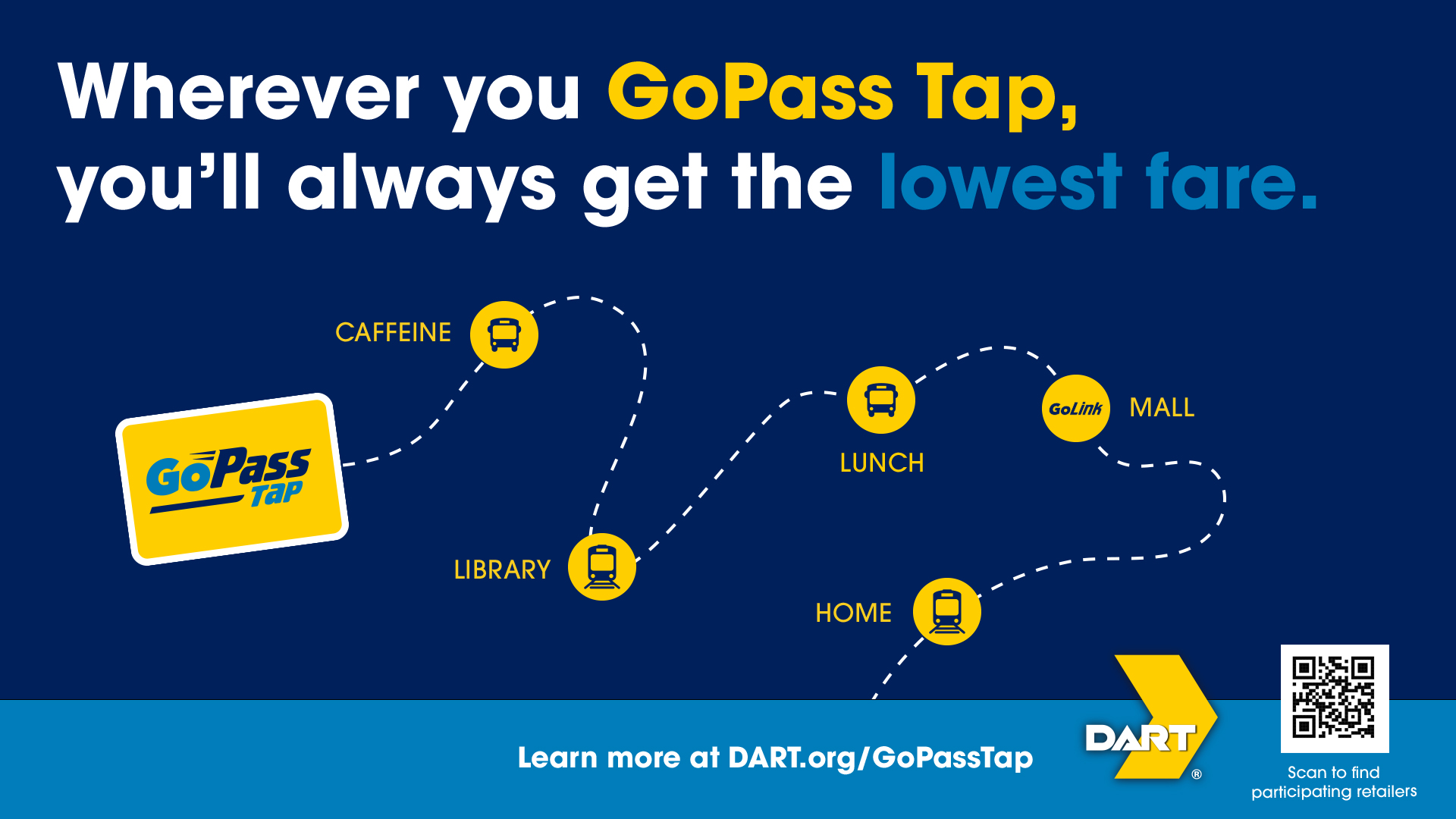 DART Introduces New GoPass Tap Card Retail Network