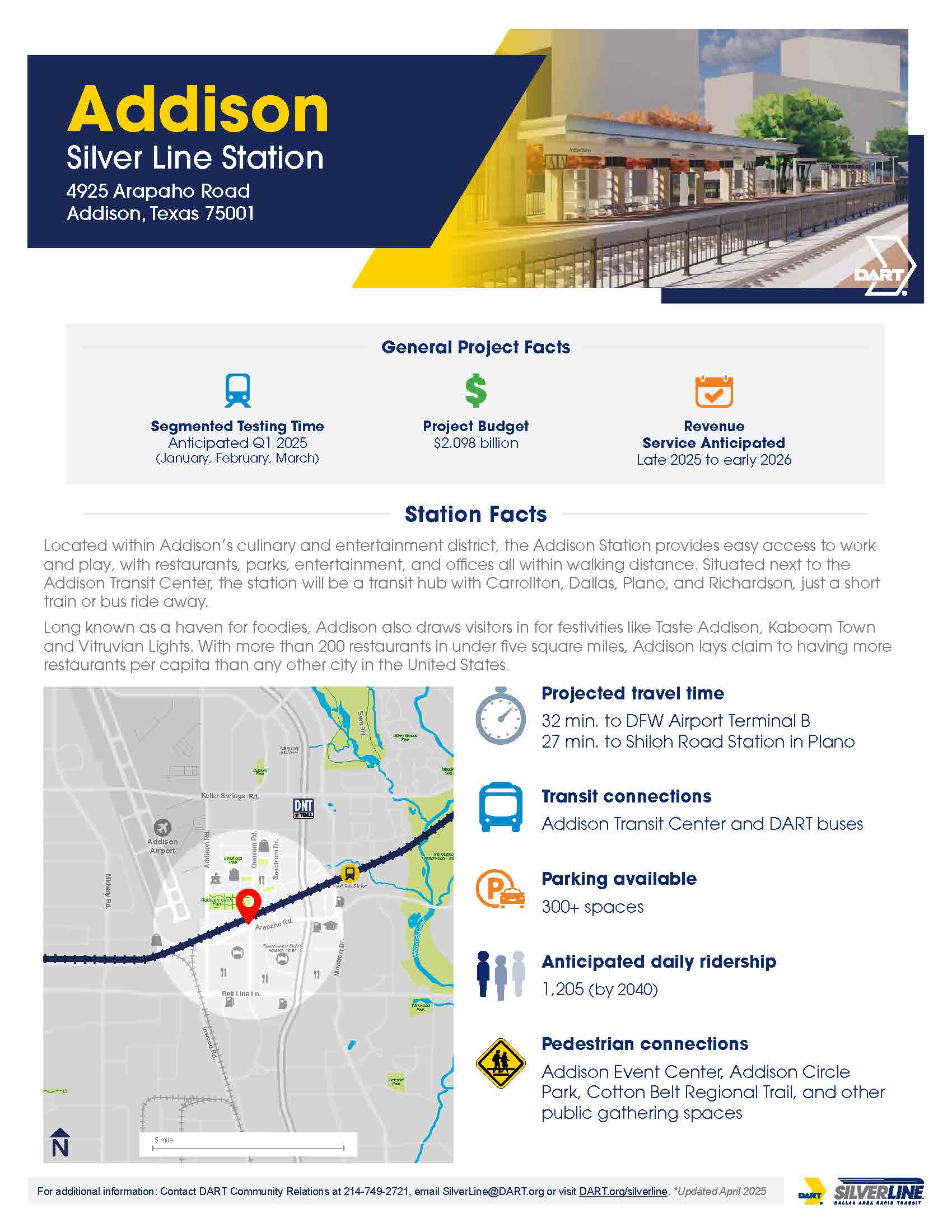 Addison-Factsheet image