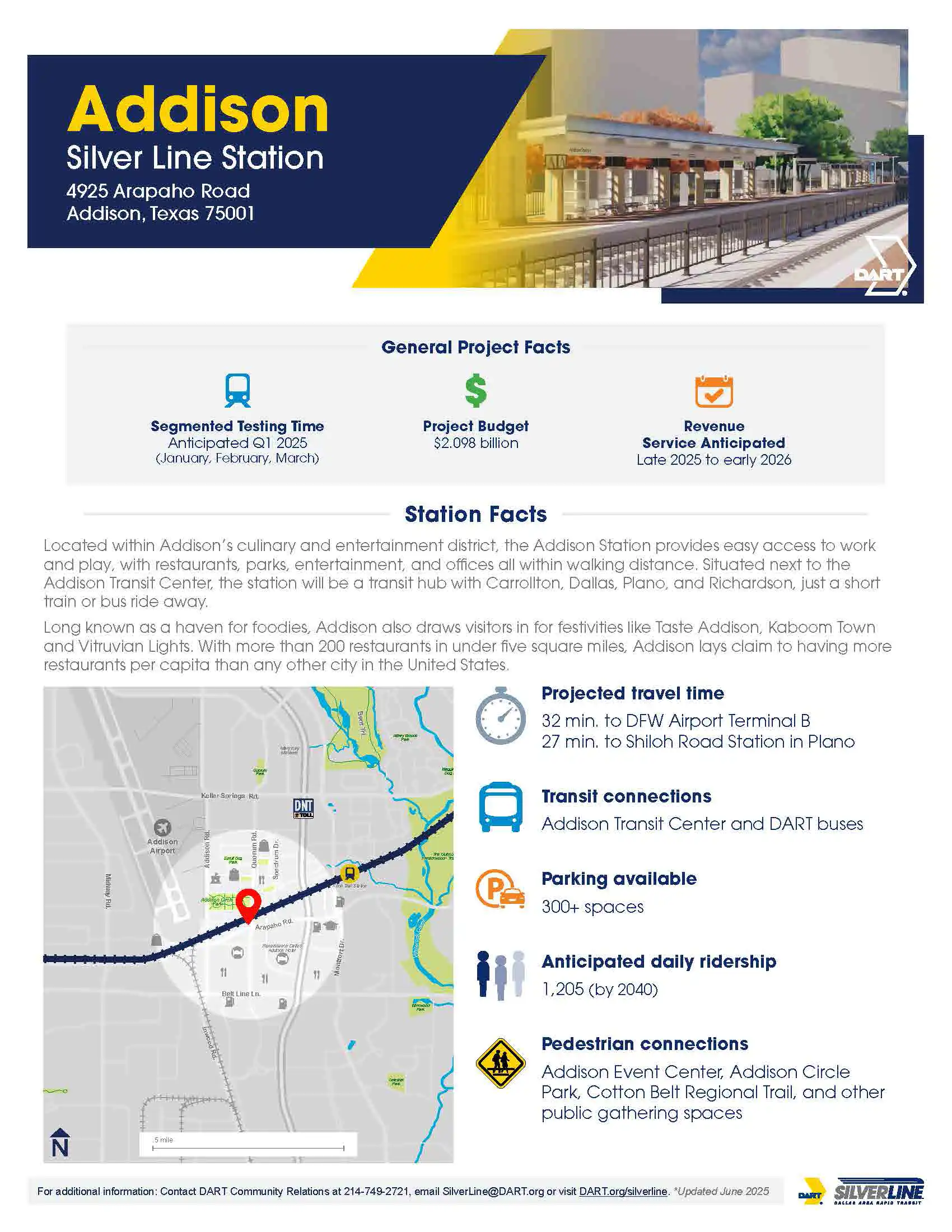 Addison-factsheet image