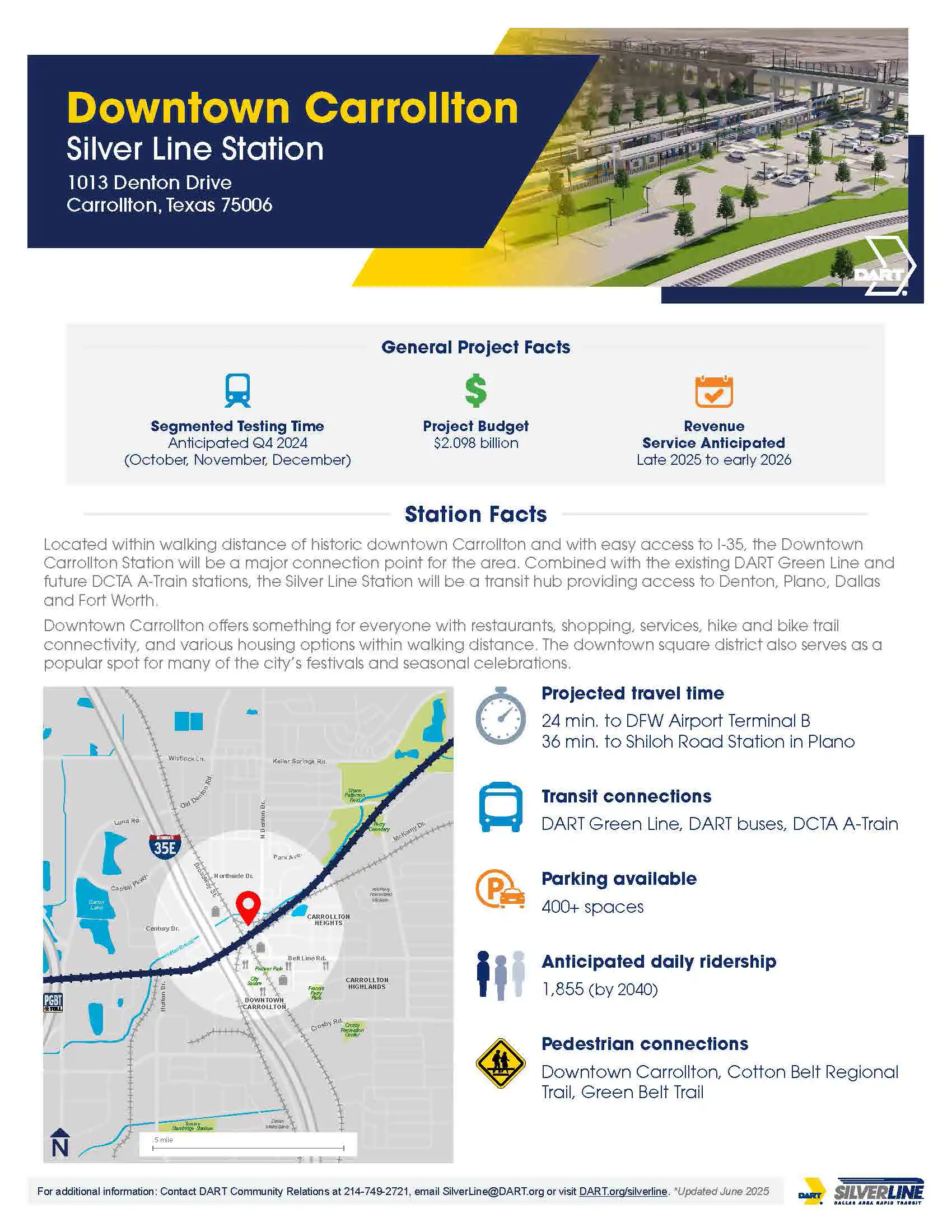 Carrollton-factsheet image