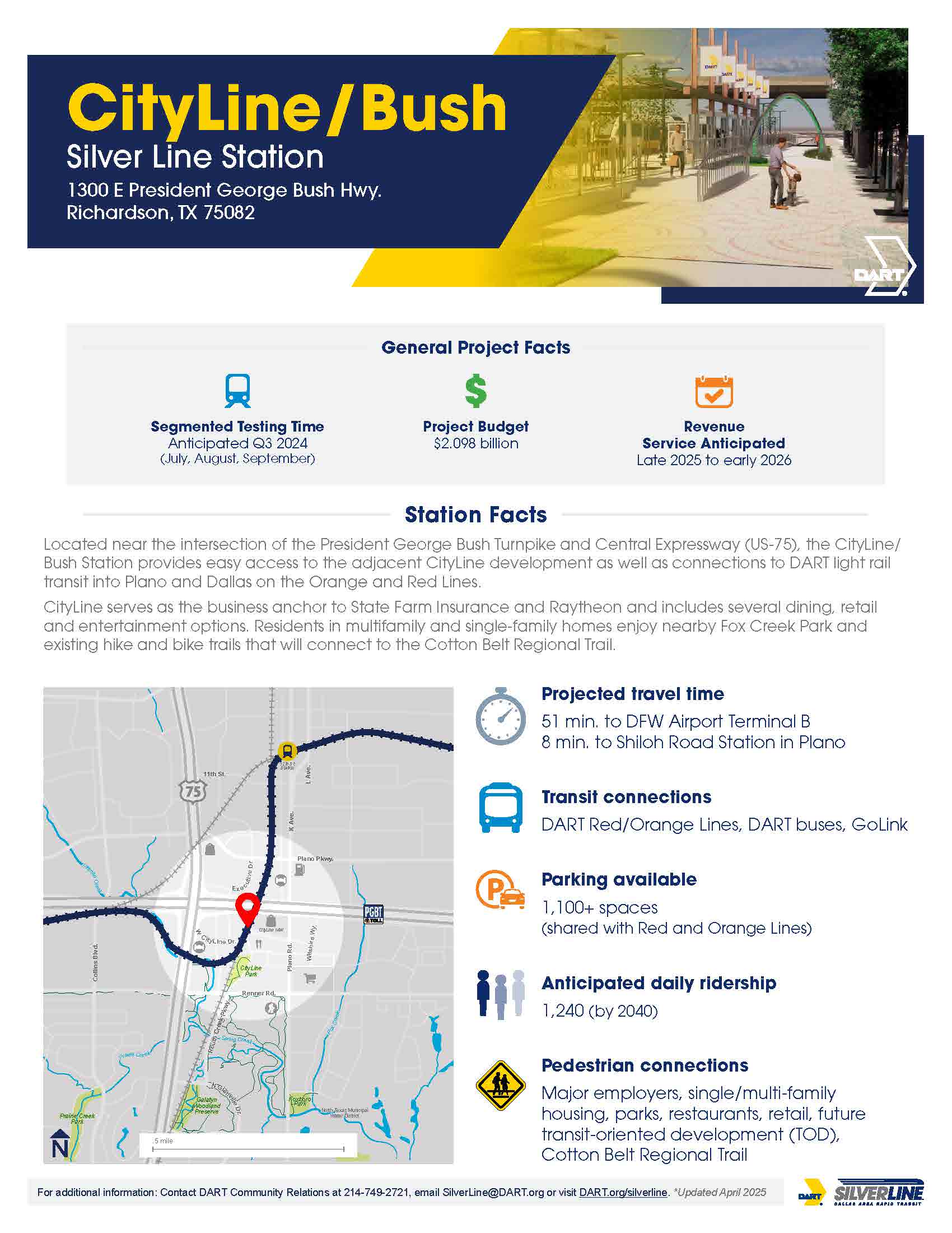 CityLineBush-Factsheet image